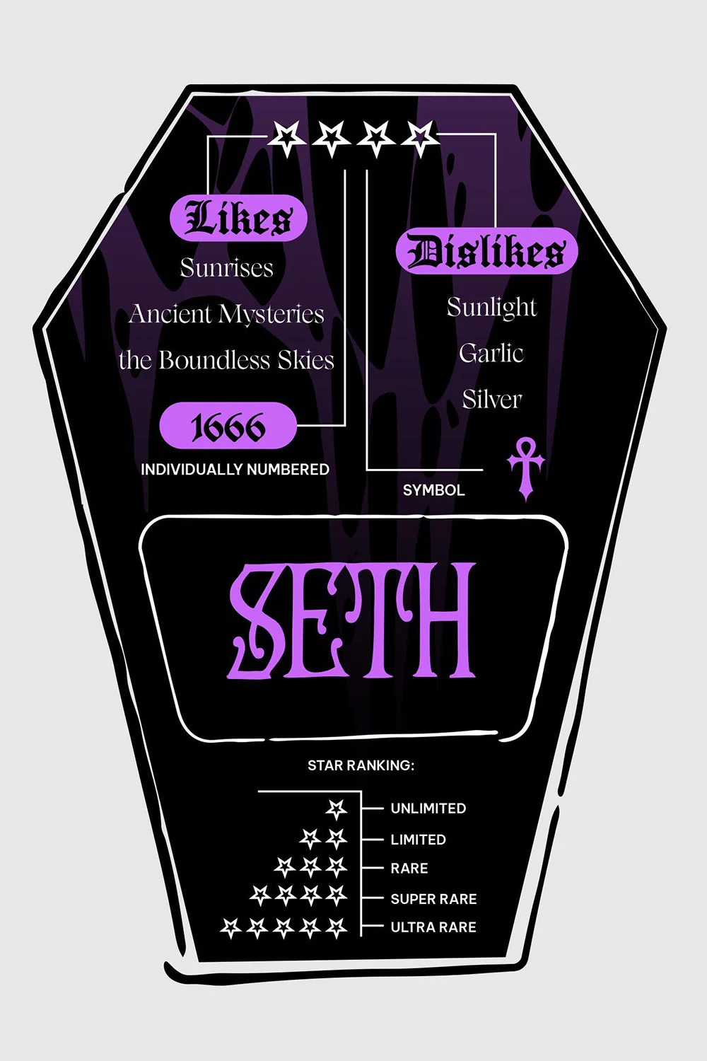 Seth Plush Toy - Image 4